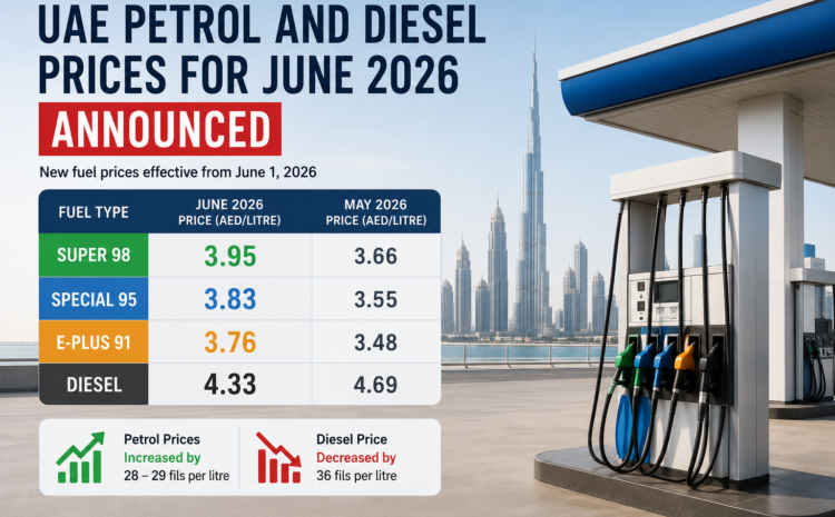  UAE Petrol and Diesel Prices for June 2026 Announced: Here’s What Motorists Need to Know