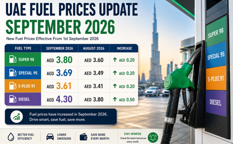  UAE Fuel Prices Update September 2026: Petrol and Diesel Rates